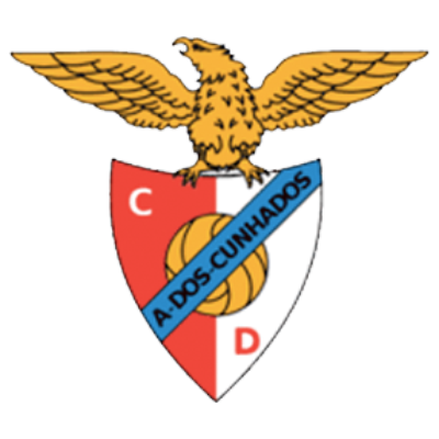 A dos Cunhados